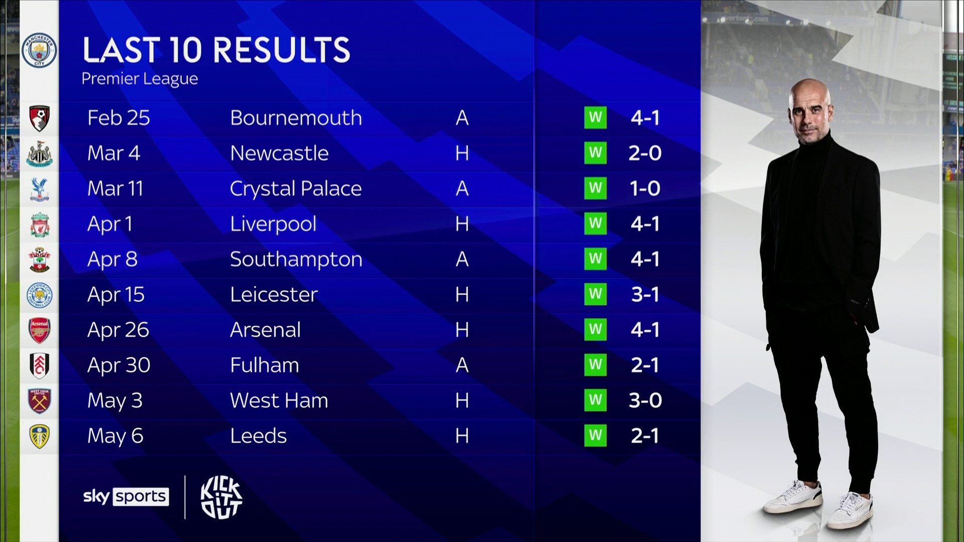 进一步的深 进一步的深